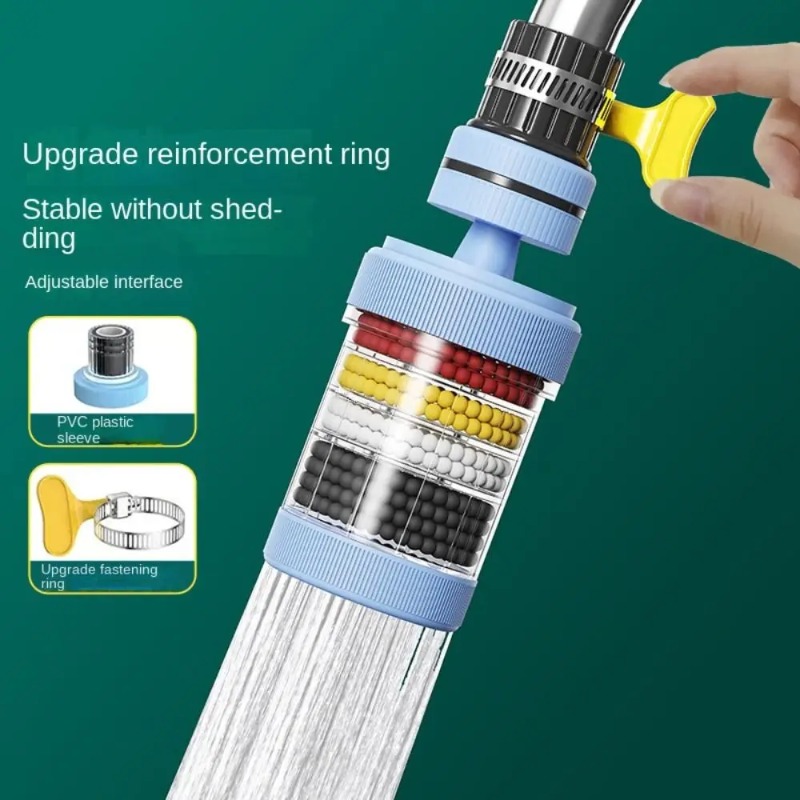 Kitchen Appliances Offers - Universal Kitchen Faucet Filter With Splash-Proof
