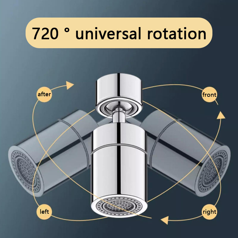 720° Rotary Kitchen Faucet Spr – обзор и цена Kitchen Appliances Offers