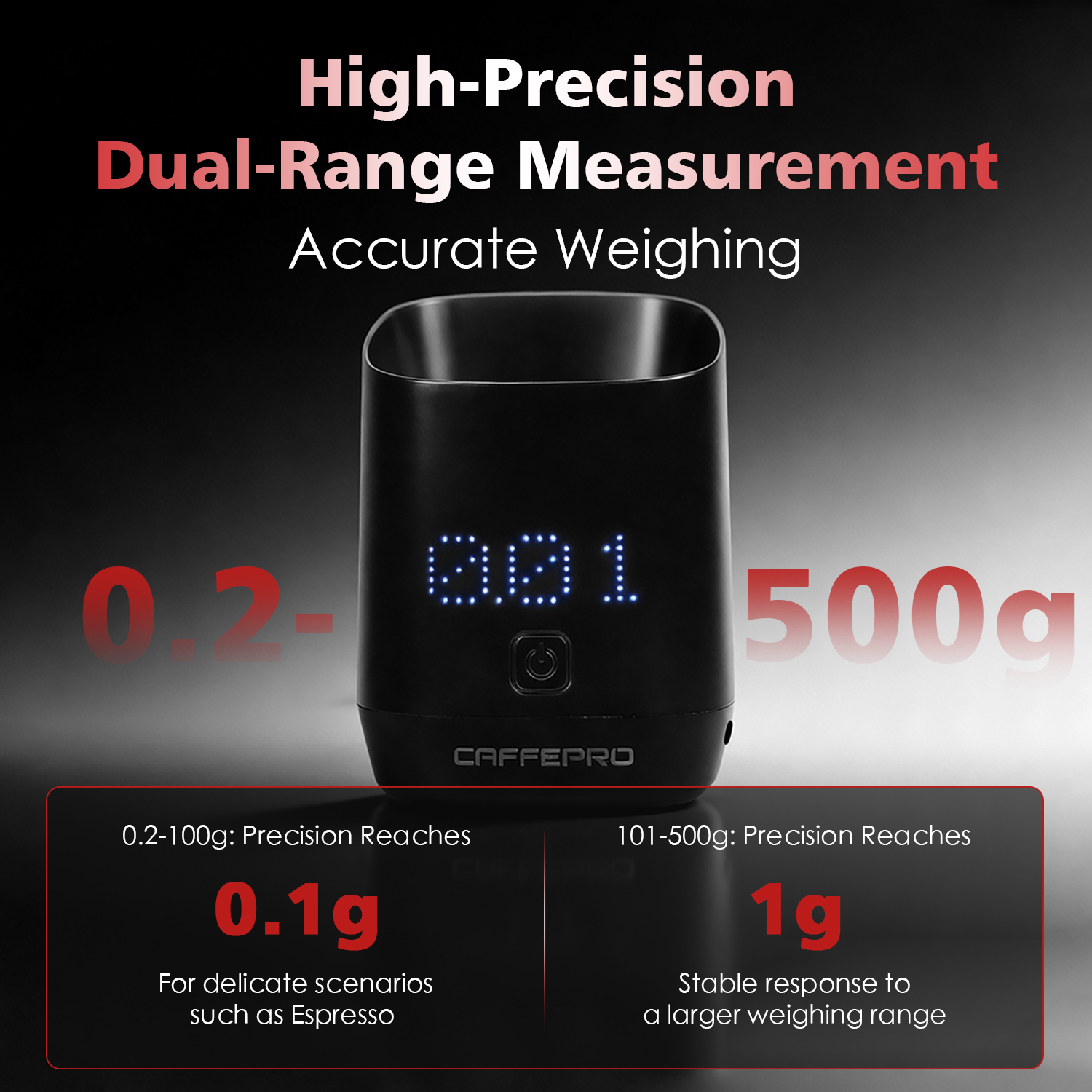 CAFFEPRO Digital Dosing Cup Co – обзор и цена Kitchen Appliances Brand