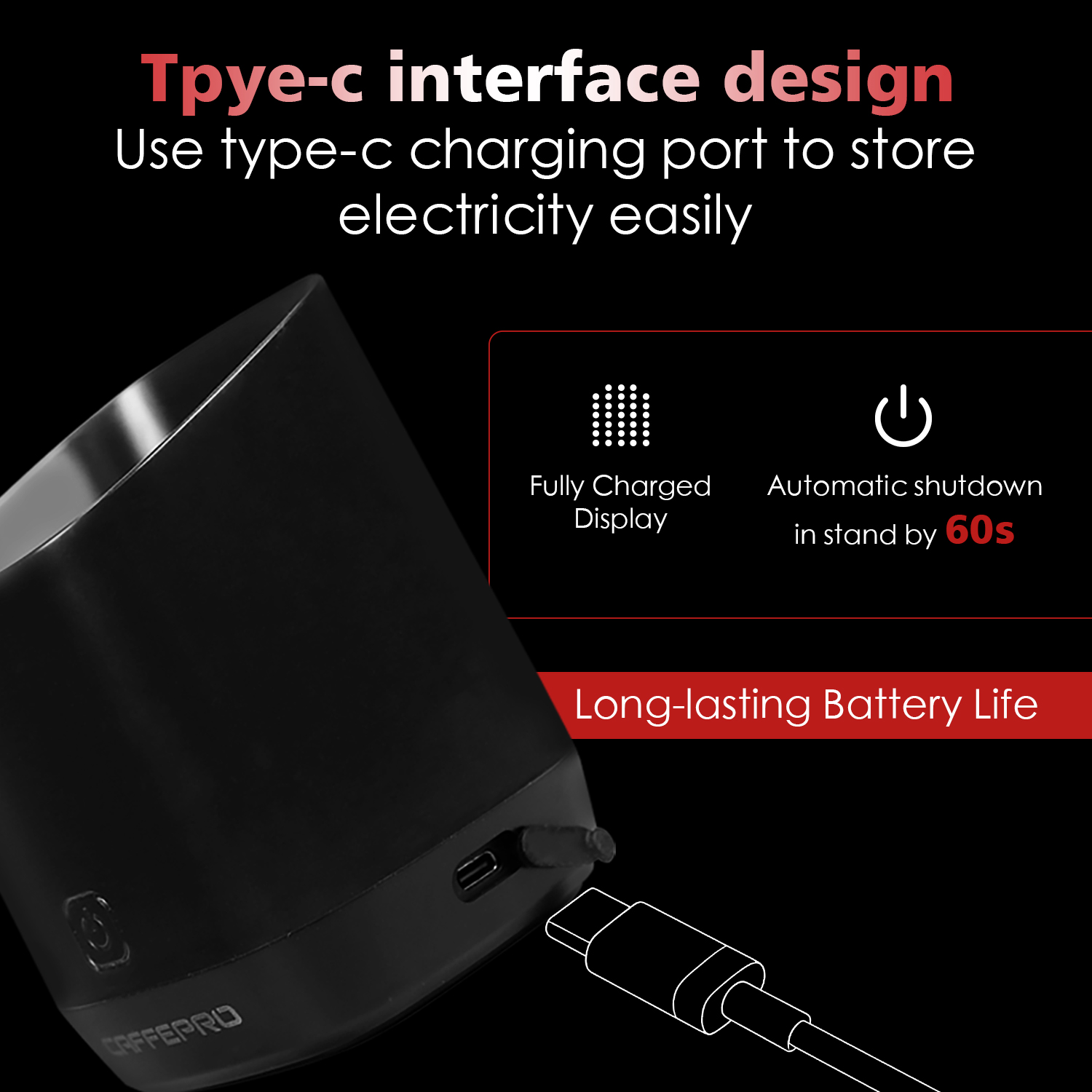 CAFFEPRO Digital Dosing Cup Co – обзор и цена Kitchen Appliances Brand