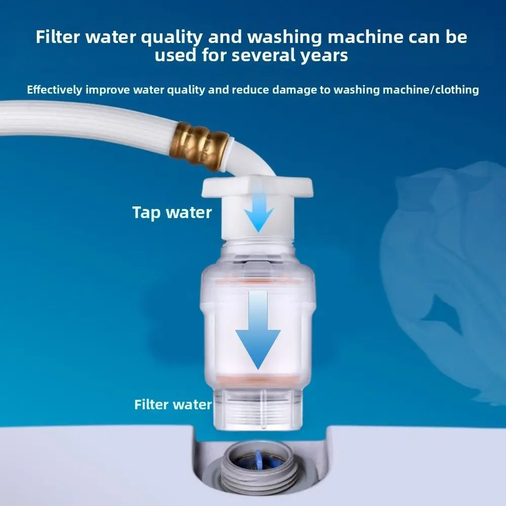 Water Outlet Purifier for Kitc – обзор и цена Kitchen Appliances Offers