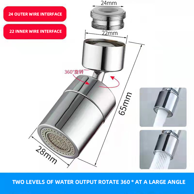 Anti-splash head shower head f – обзор и цена Kitchen Appliances Offers