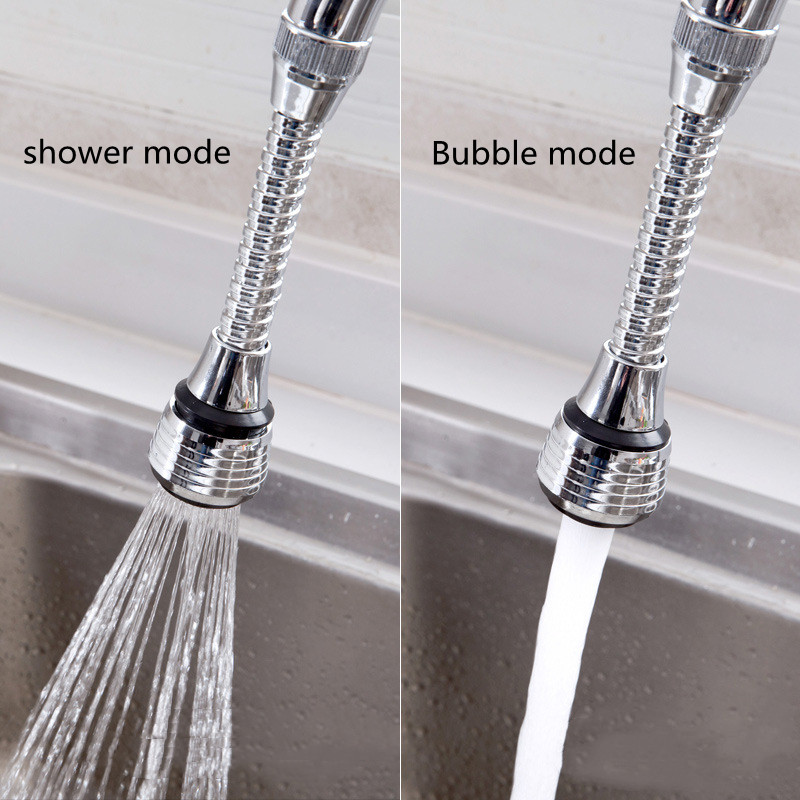Extended faucet outlet splash  – обзор и цена Kitchen Appliances Offers