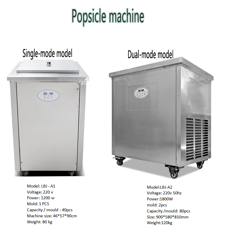 Best Selling Ice Cream Maker S – обзор и цена Kitchen Appliances Best