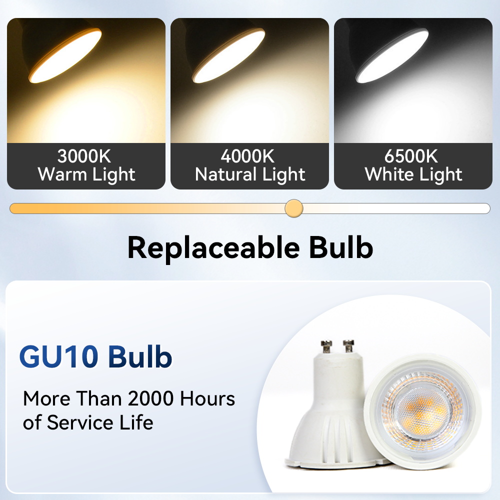 LED Pendant Light GU10 Ceiling – обзор и цена Kitchen Appliances In White