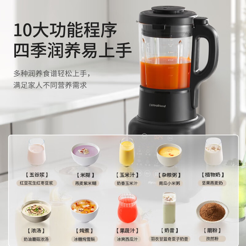 Joyoung Multifunctional Wall B – обзор и цена Food Processor Large